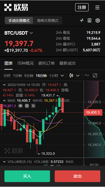 TGapp下载地址(TG易客户端下载官网)