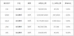 TG软件app官方登录  电报正